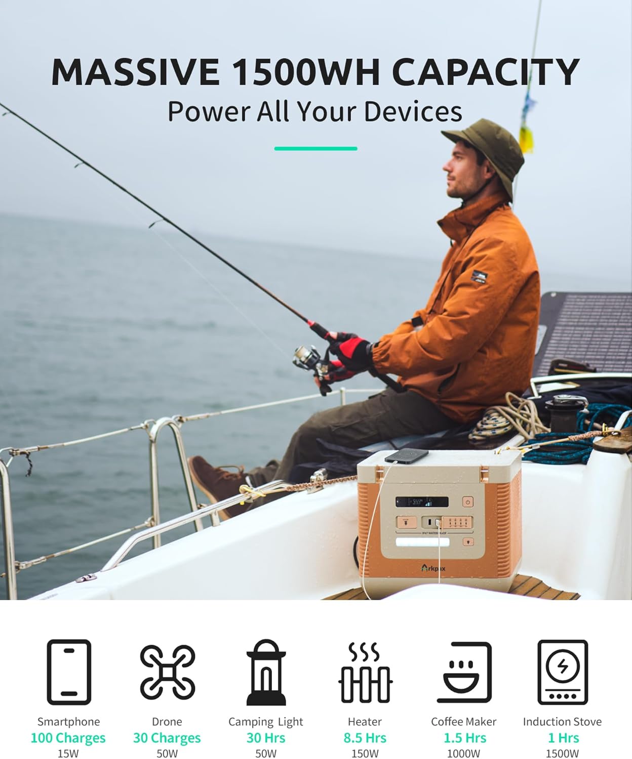 Arkpax Ark 1800W IP67 Portable Power Station