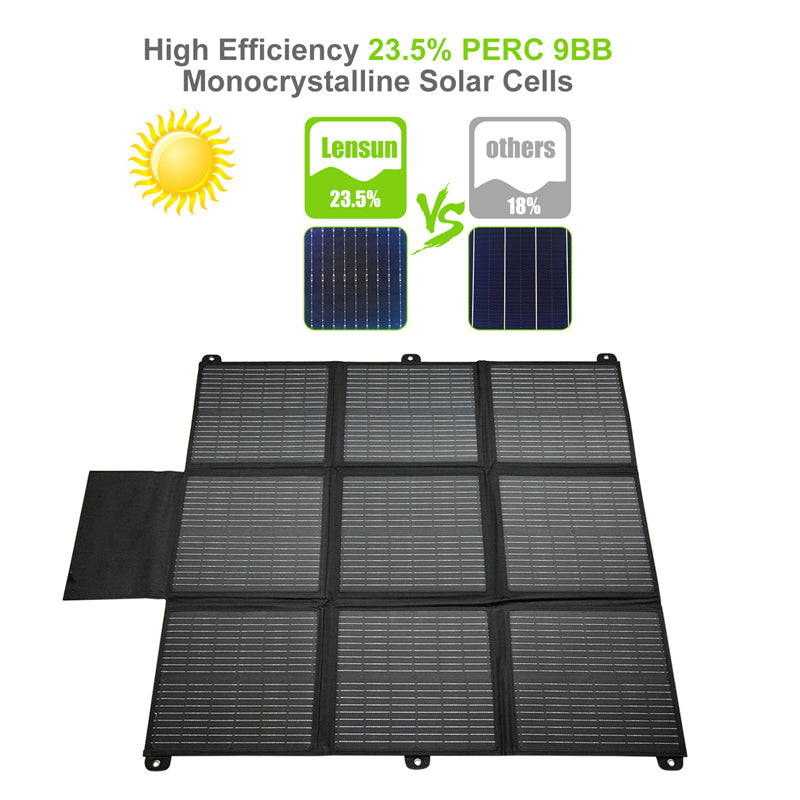 Lensun 200W 12V Portable Solar Panel Blanket