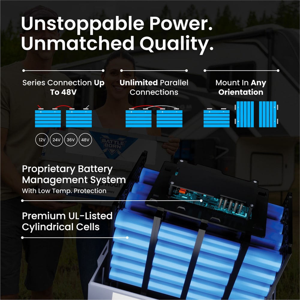 Battle Born 12V 270Ah LiFePO4 GC3 Heated Battery