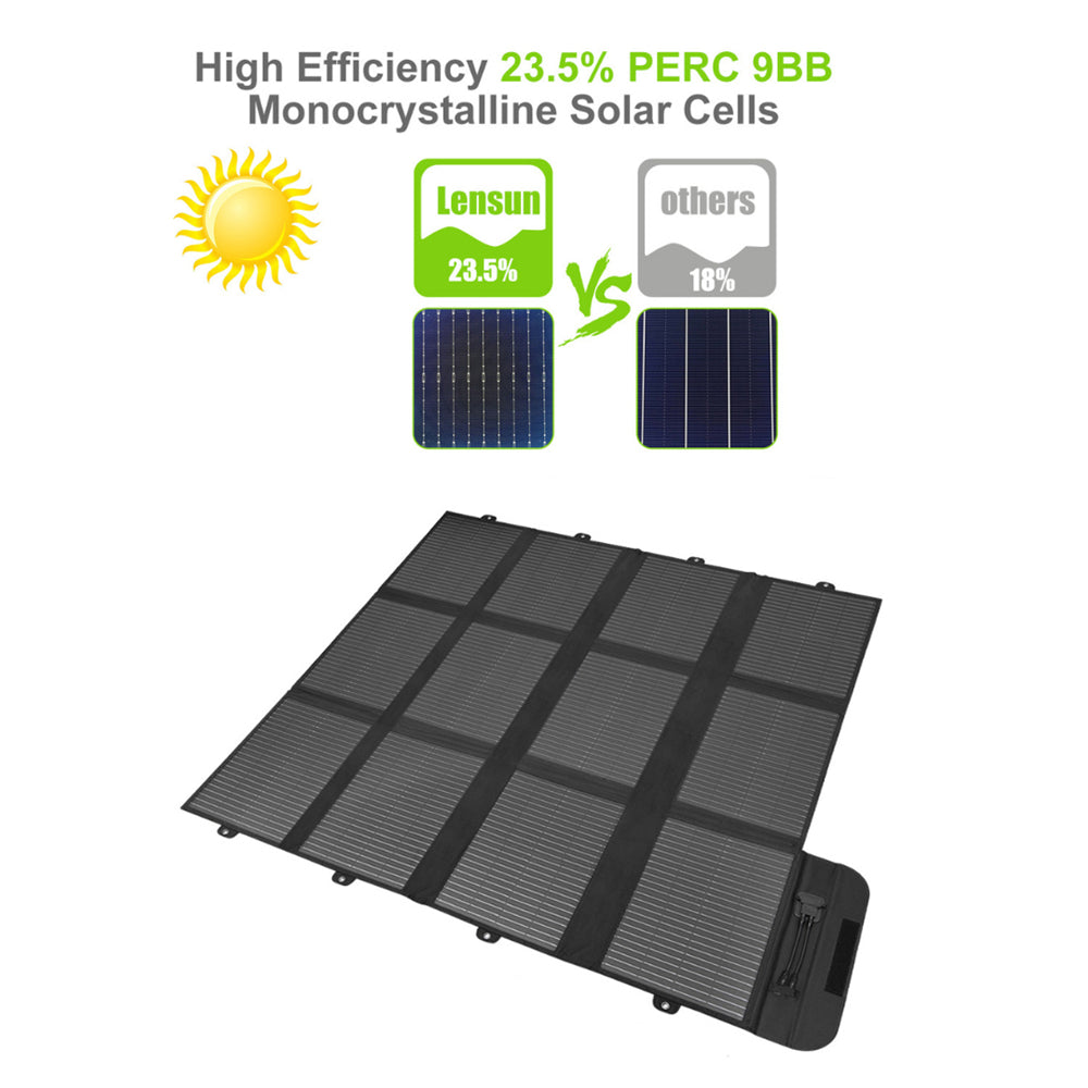 Lensun Solar 300W 12V Portable Solar Blanket