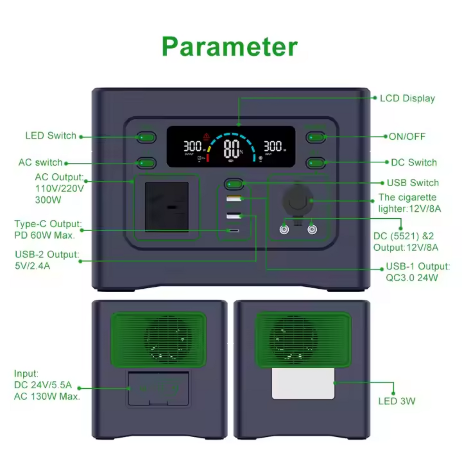 GreenCore Atlas500 Compact Solar Generator