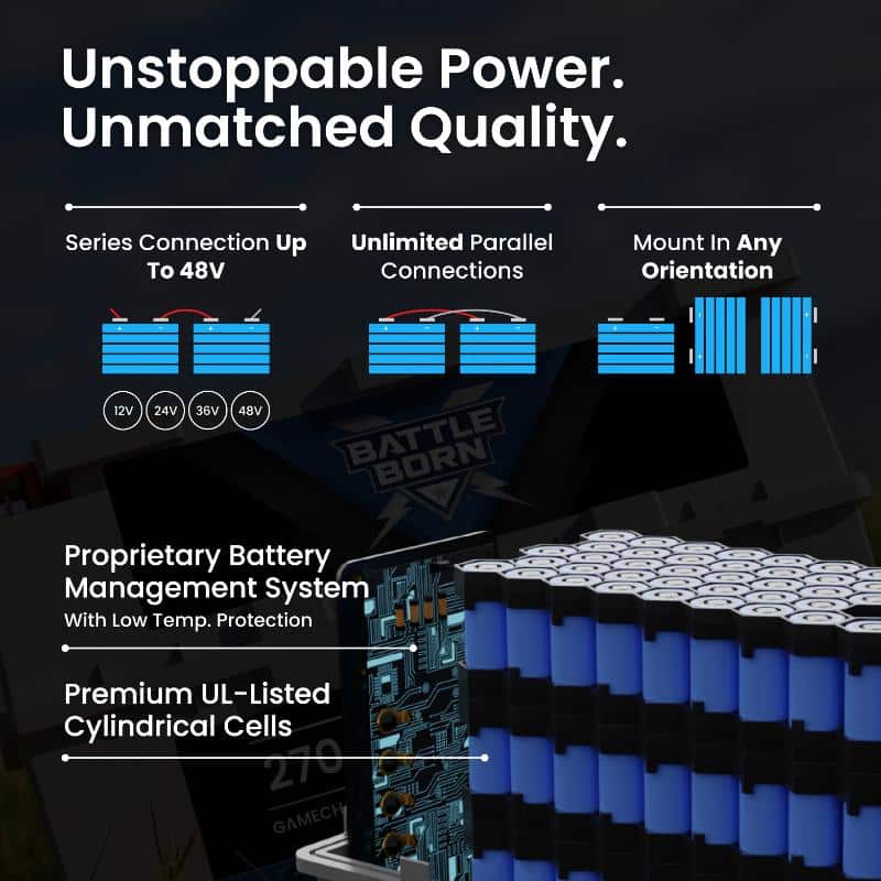 Battle Born 12V 270Ah GC2 Smart Heated LiFePO4 Battery